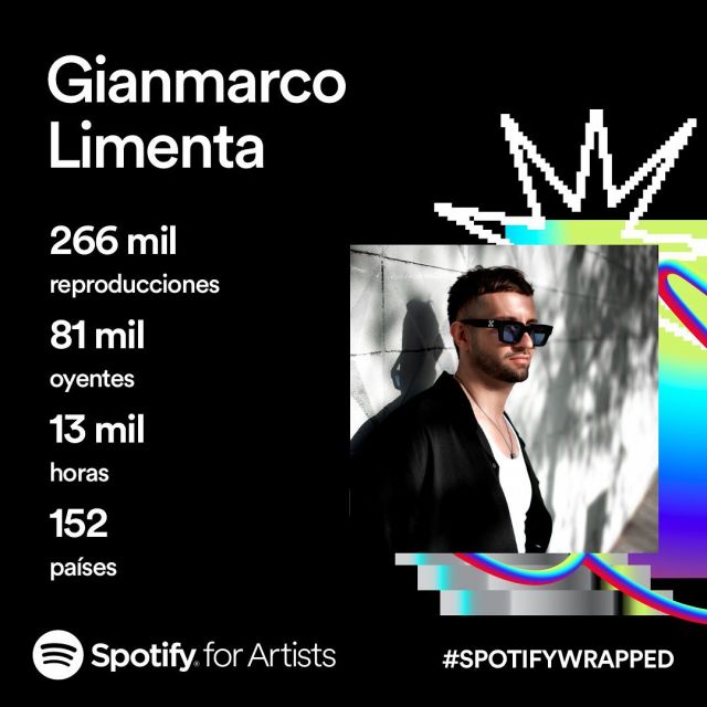 Thanks to All of you!! ❤️‍🔥 So far the biggest year of my career! My music has been supported by the Biggest names in the scene such as Marco Carola, Andrea Oliva, Stefano Noferini, Cloone, Yaya and many others. 
Thanks to all of you for Love and support!! Getting Ready for 2024 to release more amazing tunes! See you on the dancefloor! 🙌🏻✨

#djing #spotifywrapped2023